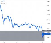 screenshot-2022-04-25-at-07-33-12-crypto-market-cap-and-defi-market-cap-charts-tradingview___m...jpg