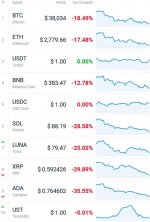screenshot-2022-05-01-at-06-56-39-crypto-prices-charts-and-cryptocurrency-market-cap-coincodex...jpg